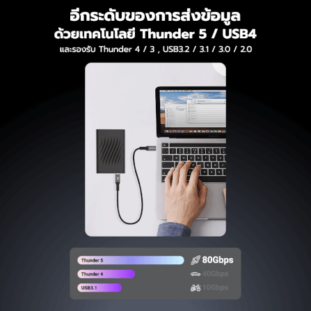 สายชาร์จเร็วแบบแม่เหล็ก ZTEC รุ่น ZC661 USB-C TO USB-C สีดำ THUNDER 5,USB 4 (รองรับการเชื่อมต่อภาพ 16K)_3